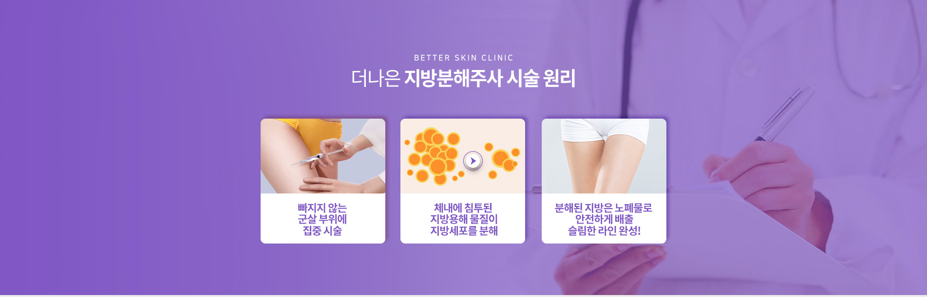 더나은 지방분해주사 시술 원리